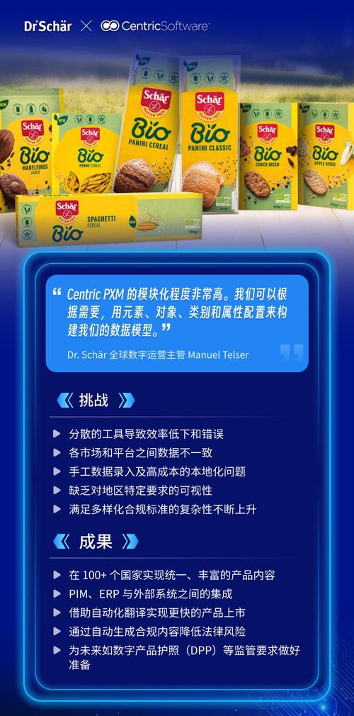 dr. sch&auml;r:用一套系统把全球无麸质产品"翻译"成100国合规语言